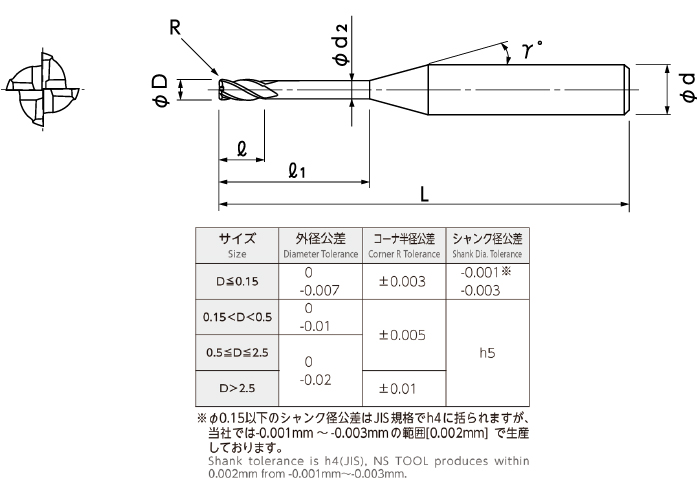 最新の値下げ商品 ＮＳ 無限コーティングプレミアムロングネックラジアスエンドミルＭＨＲＨ４３０Ｒ 1本 (MHRH430R 5XR1X40) その他  DIAMONSINTERNATIONAL