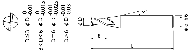 2枚刃EM MSE230 送料無料 Φ12X30 日進工具 無限コーティング 080010001200 MSE23012X30 TOOL NS