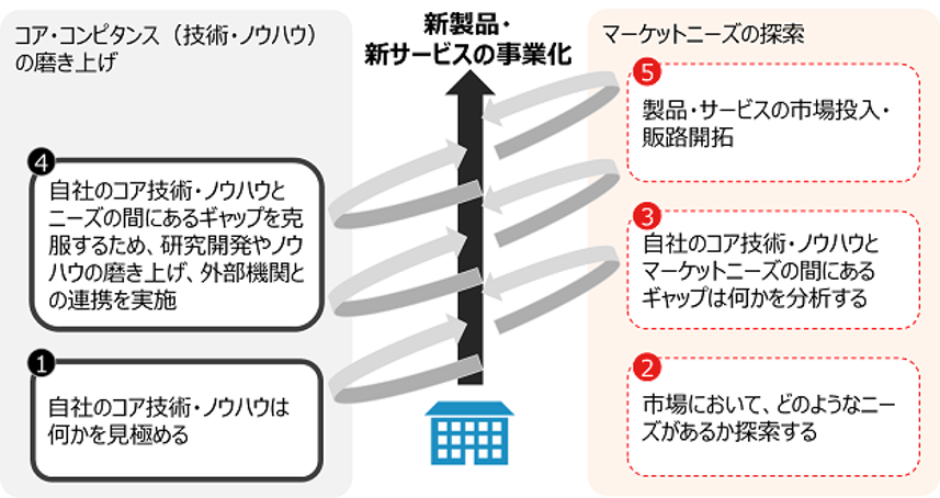 画像7.png