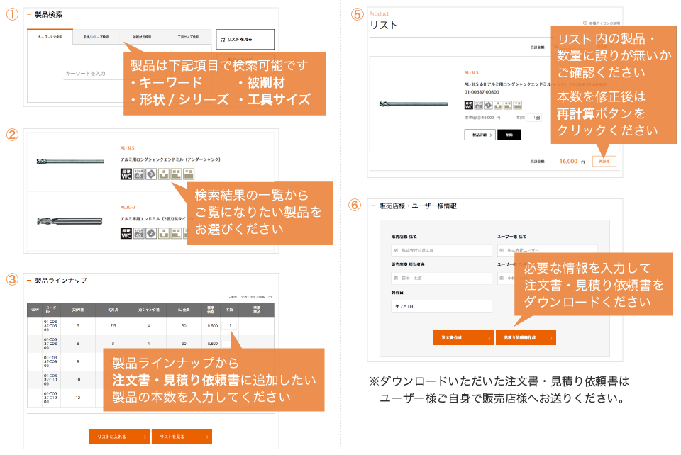 製品情報 | 日進工具株式会社