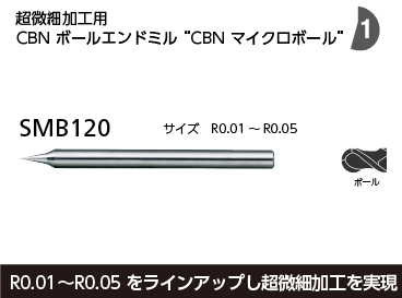 CBNコアライン | 日進工具株式会社