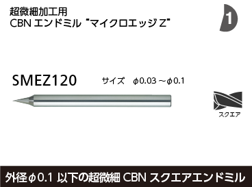 CBNコアライン | 日進工具株式会社