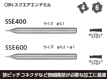 CBNコアライン | 日進工具株式会社