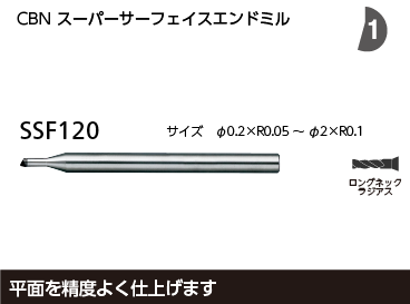 CBNコアライン | 日進工具株式会社