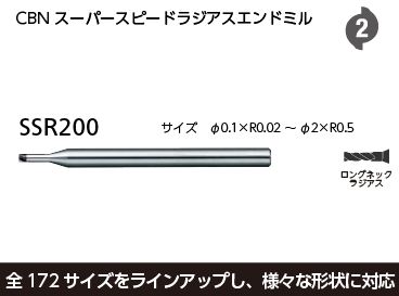 CBNコアライン | 日進工具株式会社