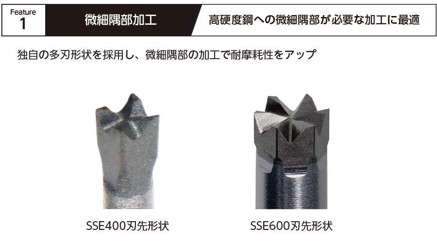 SSE400・SSE600 | 日進工具株式会社