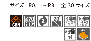 SSPB220・SSPBL220・SSPBTN220 | 日進工具株式会社