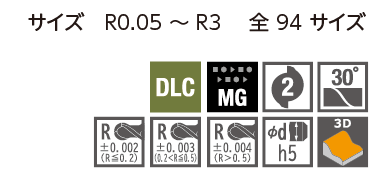 DRB230 | 日進工具株式会社