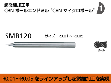 マイクロエッジシリーズ | 日進工具株式会社