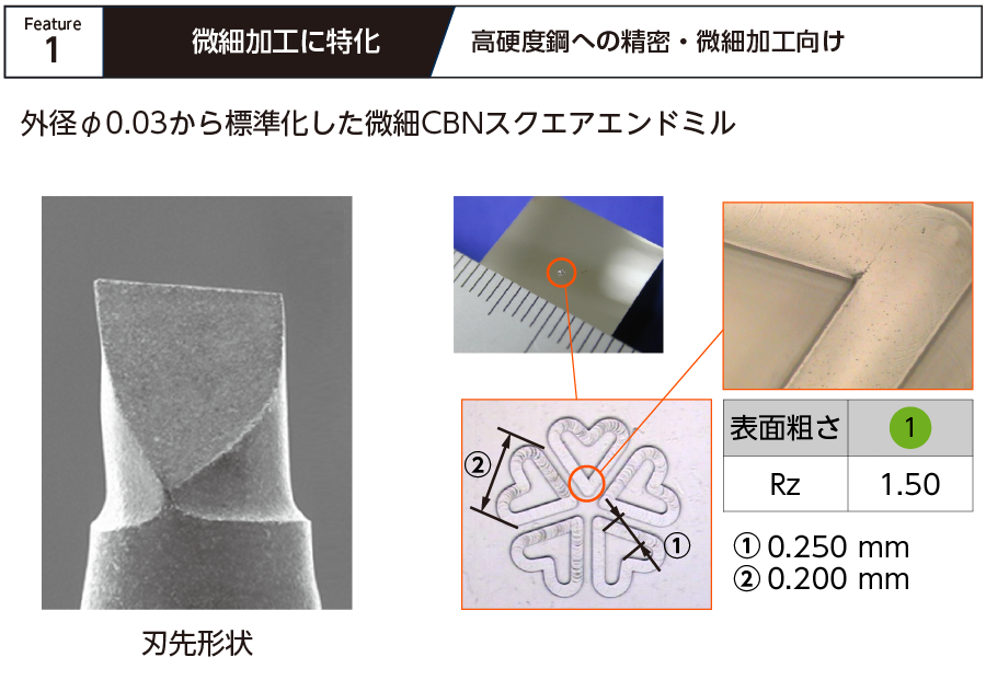 SMEZ120 | 日進工具株式会社 SMEZ120 | 日進工具株式会社