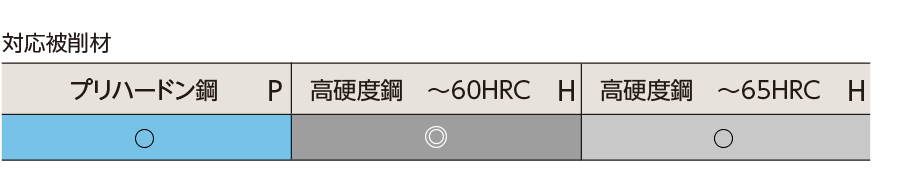 MHDH445R・MHDH645R | 日進工具株式会社