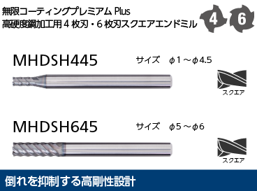 レギュラーライン無限コーティングプレミアムPlus | 日進工具株式会社