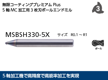 レギュラーライン無限コーティングプレミアムPlus | 日進工具株式会社