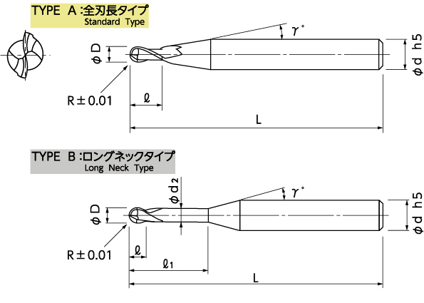 製品詳細 | 日進工具株式会社