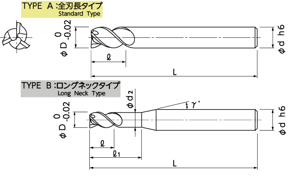 製品詳細 | 日進工具株式会社