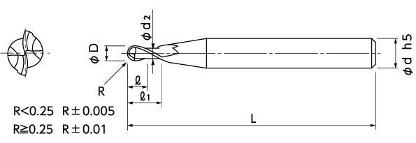 製品詳細 | 日進工具株式会社