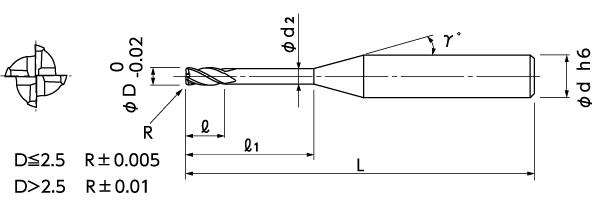 日進工具/NS TOOL ロングネックラジアスEM MHR430R φ5XR0.1X20mm