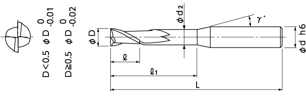 製品詳細 | 日進工具株式会社