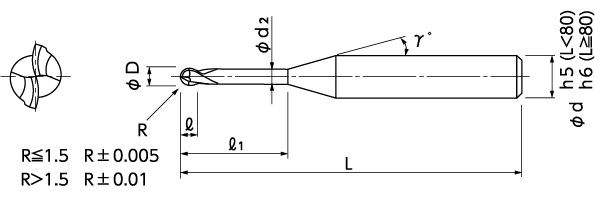 製品詳細 | 日進工具株式会社