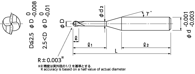 爆安 日進工具 無限コーティングショートシャンクロングネックボールエンドミル 焼きばめ用 MRB230SF R0.2X2.5 