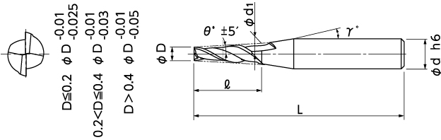 製品詳細 | 日進工具株式会社