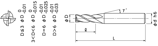 製品詳細 | 日進工具株式会社