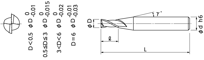 製品詳細 | 日進工具株式会社