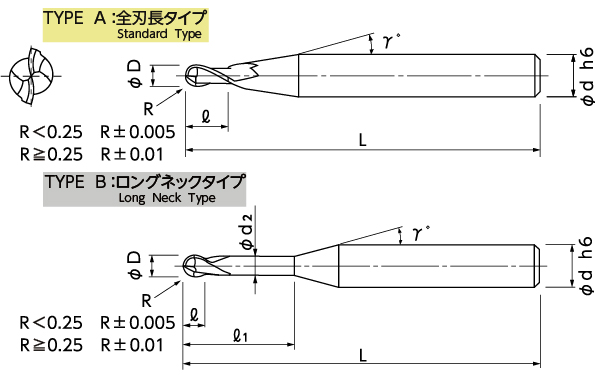 製品詳細 | 日進工具株式会社