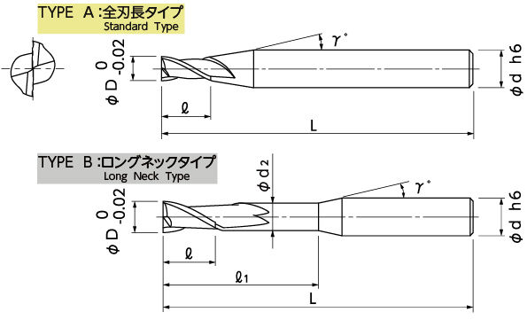 製品詳細 | 日進工具株式会社