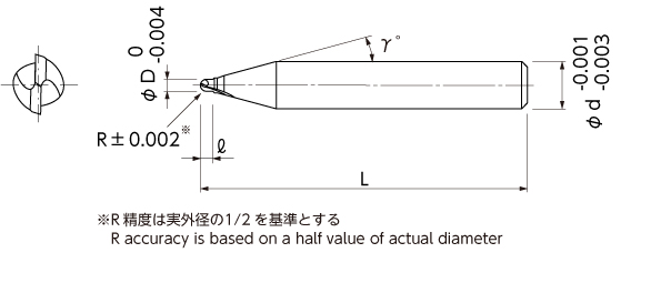 製品詳細 | 日進工具株式会社