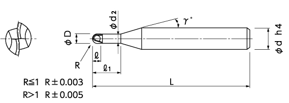 製品詳細 | 日進工具株式会社