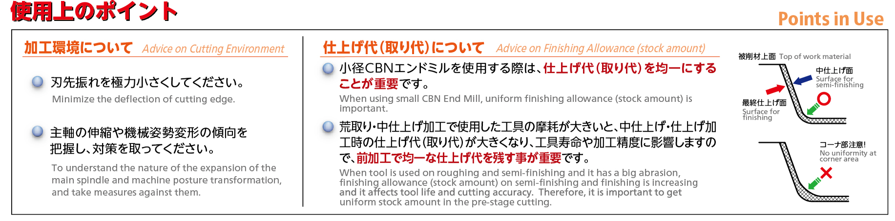 製品詳細 | 日進工具株式会社