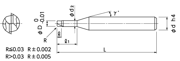 製品詳細 | 日進工具株式会社