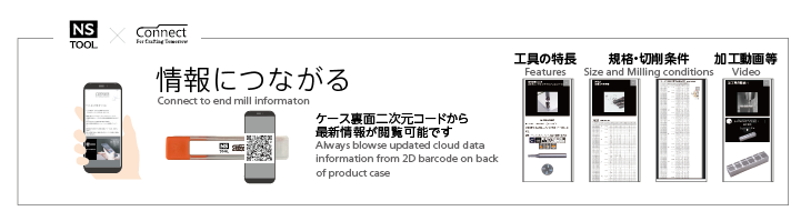 グプレミア NS 無限コーティングプレミアムロングネックラジアスエンドミルMHRH430R MHRH430R3XR0.1X16